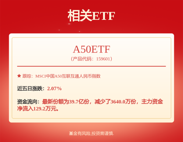 全国炒股配资 创新医疗拟为子公司800万元贷款提供担保