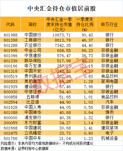 线上配资门户网 新劲刚：董事、副总经理拟减持不超过16万股公司股份